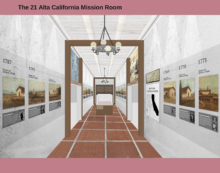 Mission Museum Room for the 21 California Missions